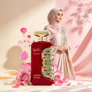 Perfume Gifts for Her