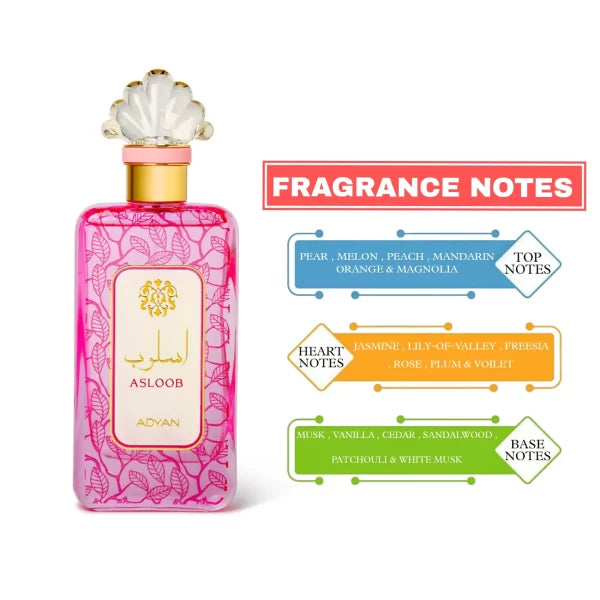 Asloob 100ml EDP