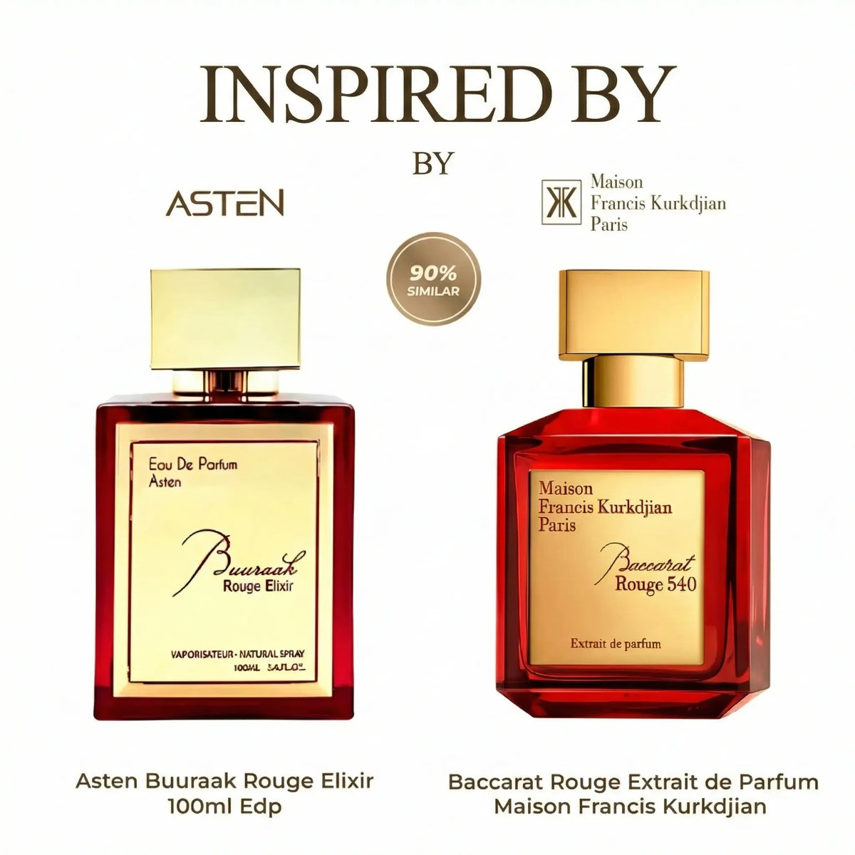 Buuraak Rouge Elixir by Asten – 100ml EDP inspired by Baccarat Rouge 540.
