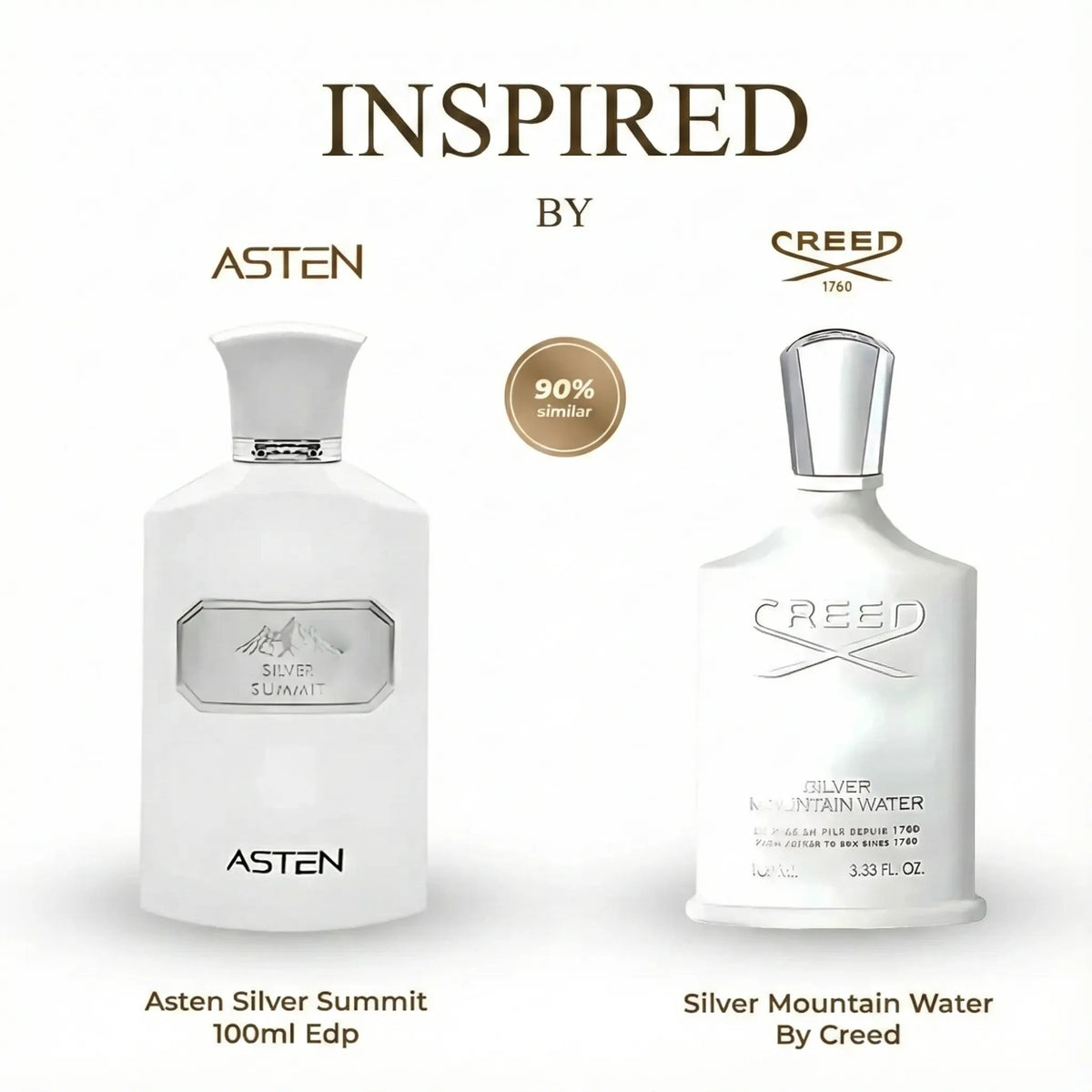Silver Summit by Asten. This revitalizing 100ml Eau de Parfum is a masterful designer inspired perfume that captures the pristine, icy freshness of Silver Mountain Water by Creed.