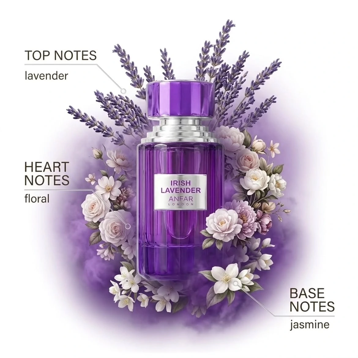 Irish Lavender by Anfar London Perfume Bottle