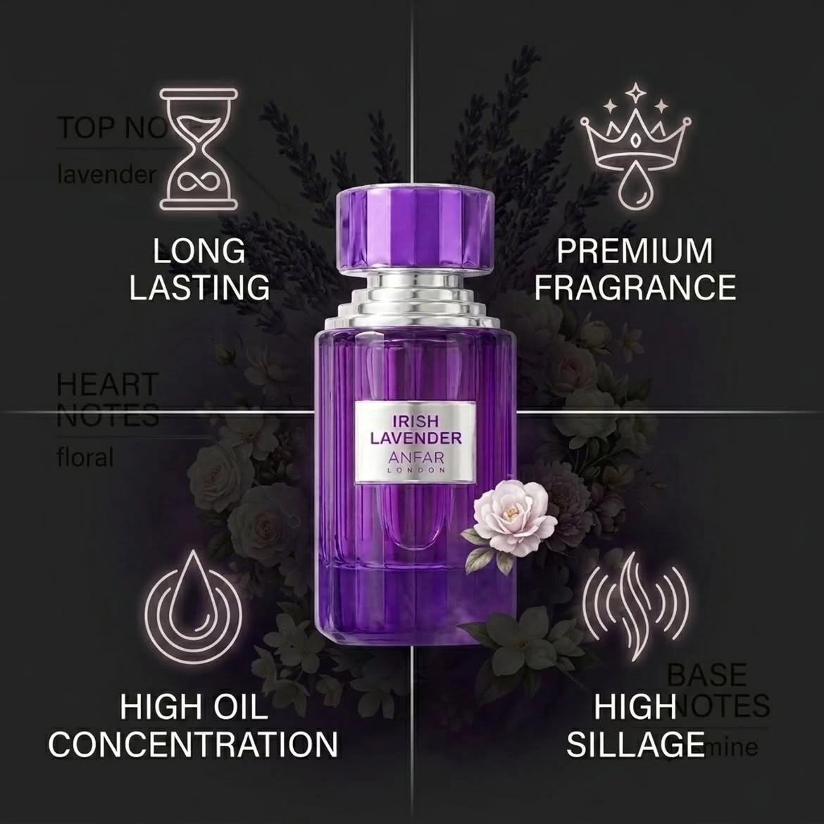 Irish Lavender Extrait de Parfum